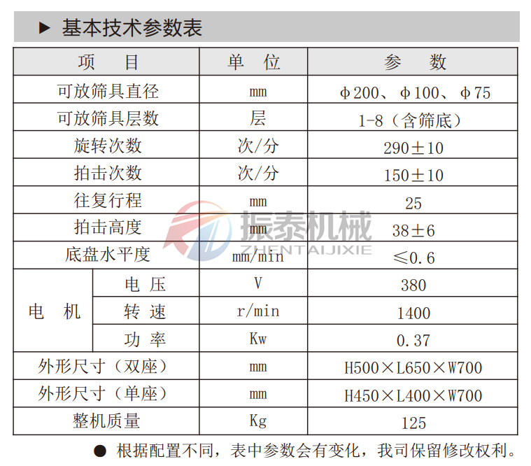 靈芝粉拍擊篩技術參數(shù)