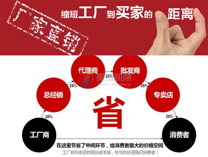 碳酸鋰國(guó)標(biāo)實(shí)驗(yàn)篩廠家直銷(xiāo)
