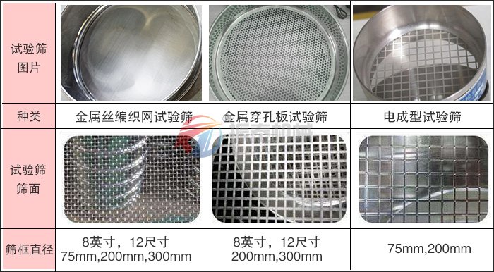 多晶硅超聲波試驗(yàn)篩篩框
